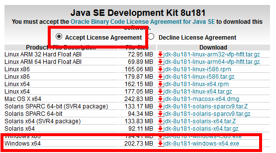 Download page for the JDK version 8